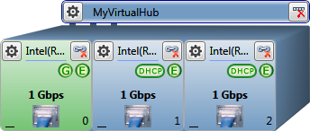 router for wired network